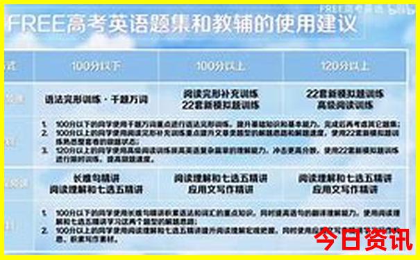 山西十大红色景点介绍